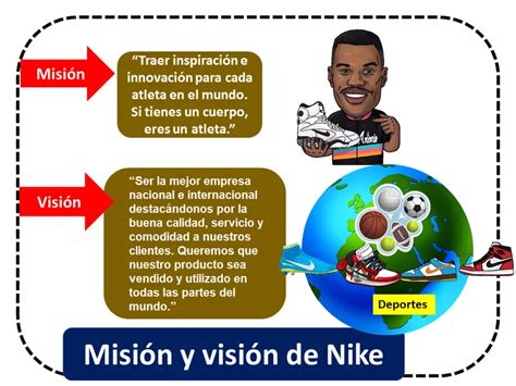 missie visie van nike